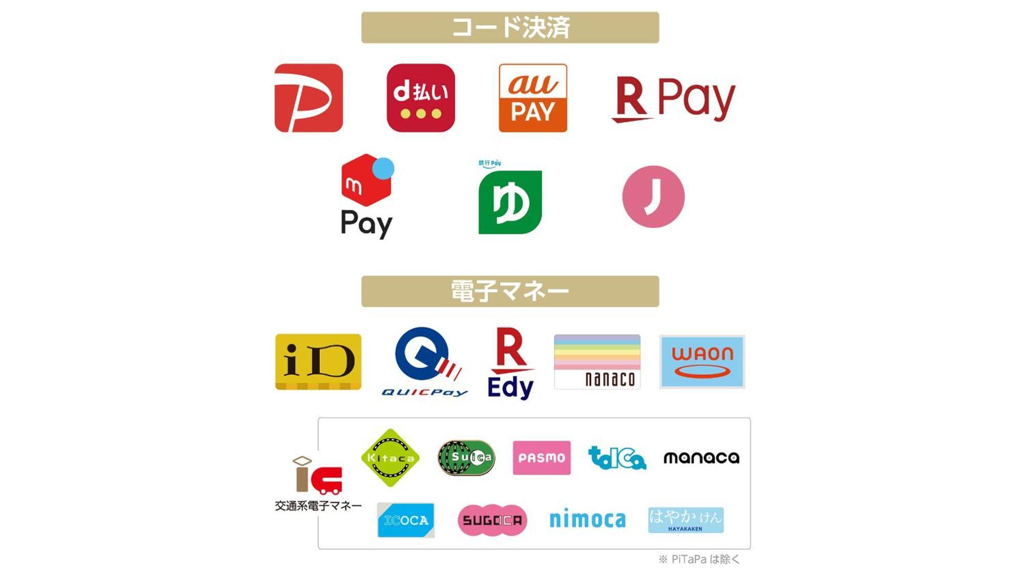 APA Hotel Hakata Ekimae 2Chome Fukuoka  Bagian luar foto